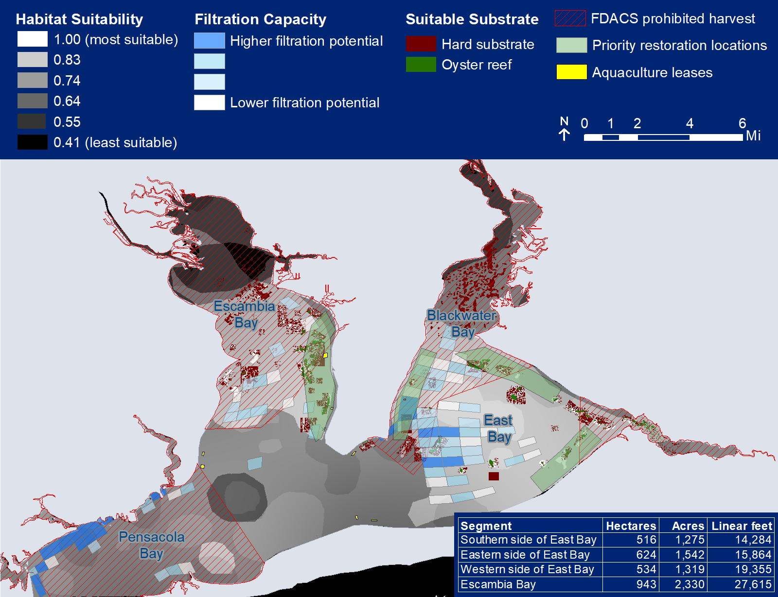 Oyster restoration vision map